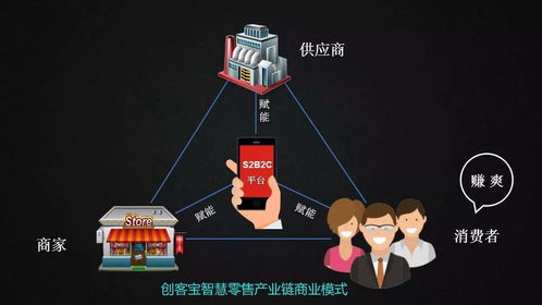 誰也逃不掉 影響千萬人命運(yùn)的互聯(lián)網(wǎng)數(shù)據(jù)服務(wù)大調(diào)整