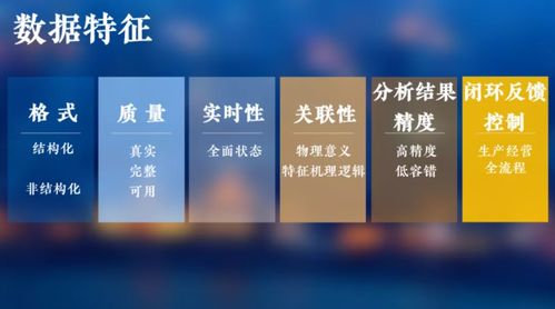 工業互聯網數據分類分級 構筑智能制造的基石